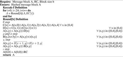In-Memory Computation Based Mapping of Keccak-f Hash Function
